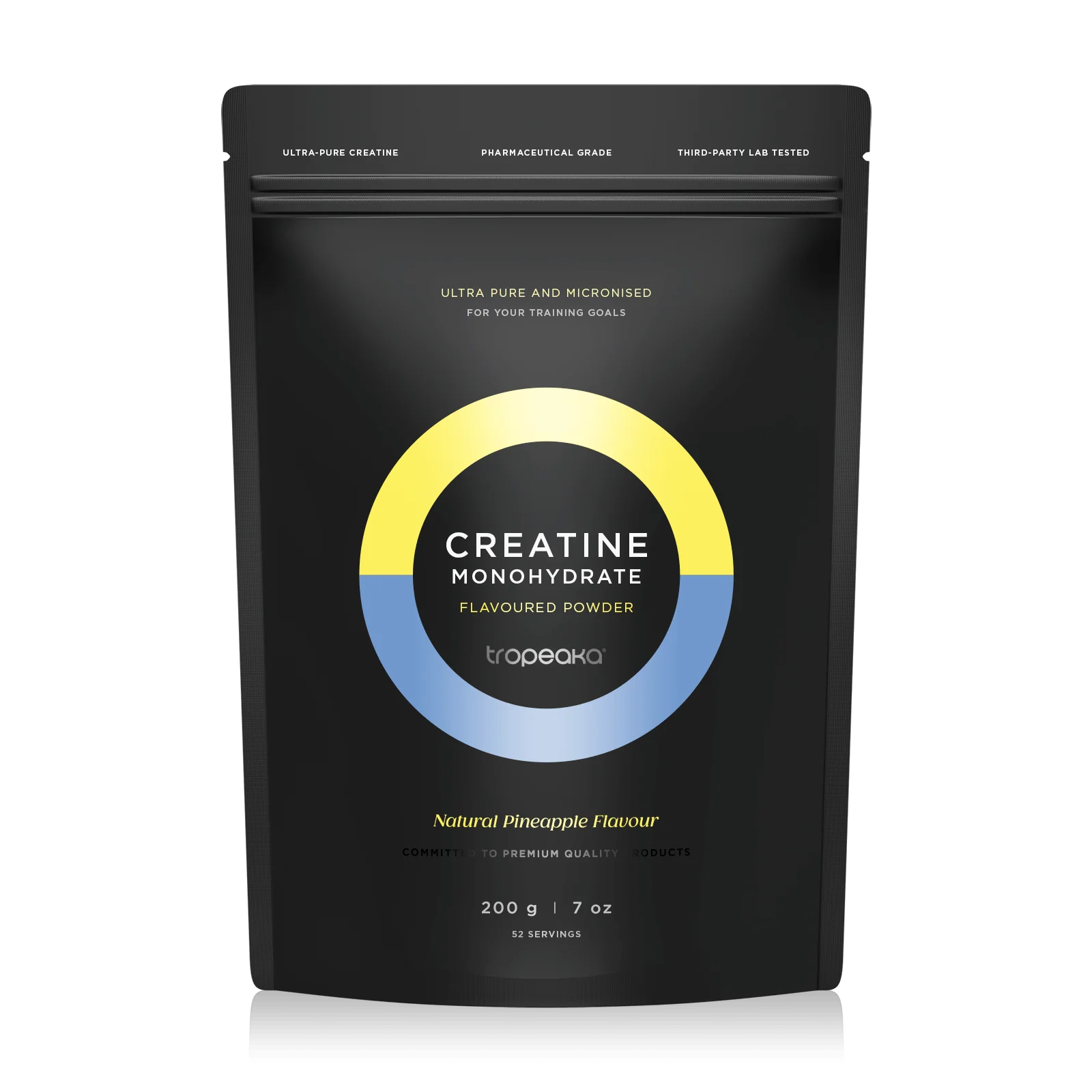 All But No Gift Card - For Sitewide Sales